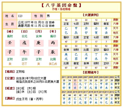 八字納音怎麼看|免費八字算命、排盤及命盤解說，分析一生的命運